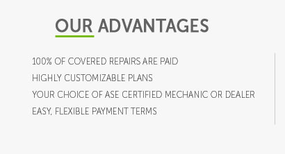 2006 ford focus warranty